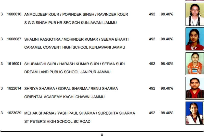 Jkbose.co.in, jkbose 10th class result, jkbose results, jk board 10th result 2016, jkbose 10th class result 2016, exam result 2016, jkbose 10th class result regular, exam results, results 2016, 10th class results 2016, Result of Class 10th Annual, Result of Class 10th Annual (Summer Zone) 2016 Jammu Div