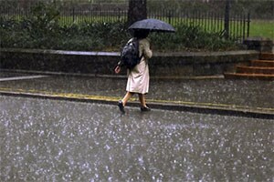 Monsoon in India, Monsoon 2016, Monsoon Prediction 2016