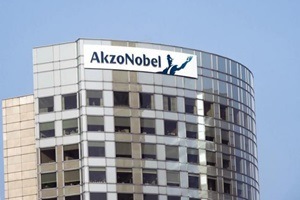 akzonobe, chemicals