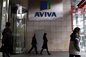 Aviva Share Price, Aviva Insurance, Dabur