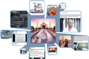 Our social media feeds are no longer densely packed only with updates from friends and family. Quick read articles and images/video based content have found their place among updates.