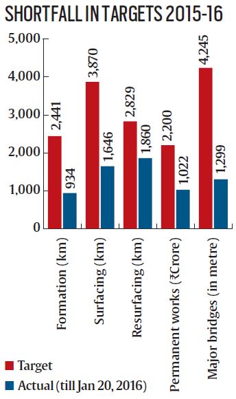 AAP, Rohith Vemula, Rohith Vemula News, Rohith Vemula Brother,Delhi High Court AAP, Rohith Vemula, Rohith Vemula News, Rohith Vemula Brother,Delhi High Court