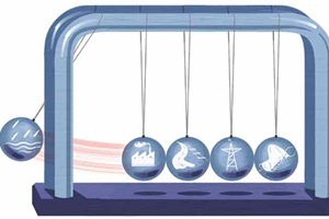 Despite outflow from FIIs, the equity market continued its rally and experts say domestic factors are taking precedence over global events. DIIs invested a net of Rs 7,224 crore into the domestic equities, providing strength to the market. (Illustration: C R Sasikumar) 