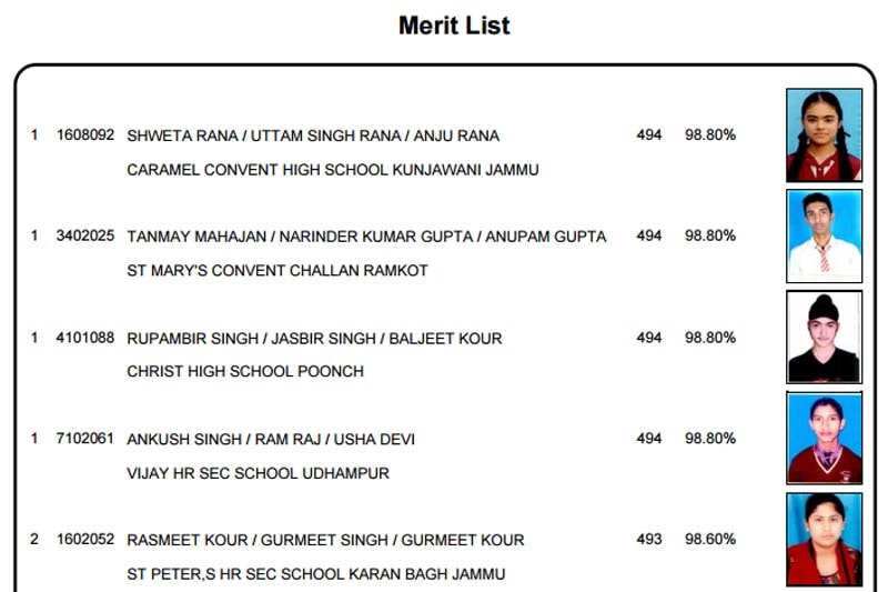Jkbose.co.in, jkbose 10th class result, jkbose results, jk board 10th result 2016, jkbose 10th class result 2016, exam result 2016, jkbose 10th class result regular, exam results, results 2016, 10th class results 2016, Result of Class 10th Annual, Result of Class 10th Annual (Summer Zone) 2016 Jammu Div