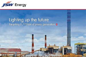 JSW energy's max limit for investment will be increased to 21,030.48 crore. (Source: Website)