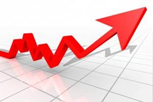 Growth rate