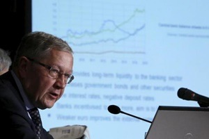 European Exchange Rate Mechanism European Exchange Rate Mechanism