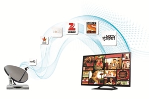 “Pakistan banning Indian channels is a sign of their insecurity because they want to keep away from their misdoings and some information at the public at large. My sympathies go out to the people of Pakistan, who are unaware of the incompetence of its military and even more incompetence of its government,” BJP spokesperson Shaina NC told ANI. (Reuters)