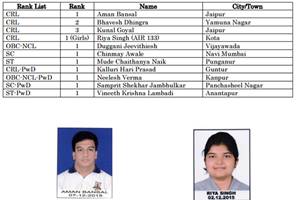 IIT JEE Advanced 2016 result declared today