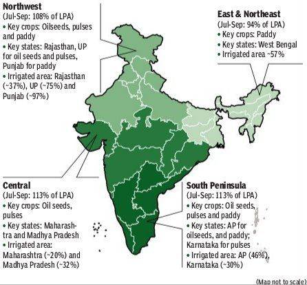 monsoon progress stock to invest