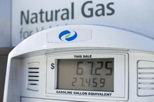 Price of natural gas, used for generating power, making fertiliser and supplying CNG, was today cut by 18 per cent to USD 2.5 per million British thermal unit, fourth reduction in 18 months. (Reuters)