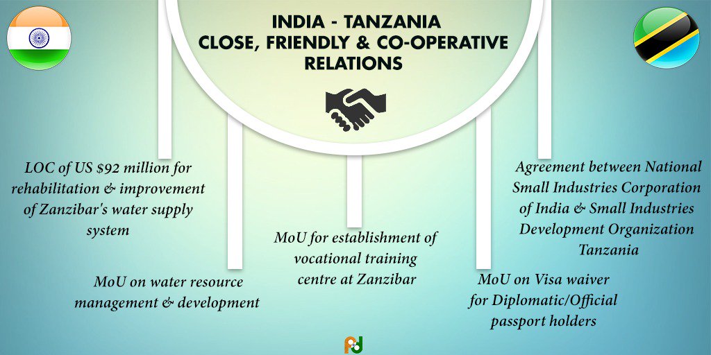 Modi visit, modi foreign visit, modi foreign tour, modi africa tour, modi south africa visist, modi kenya visit, modi Mozambique visit, Modi Tanzania visit, PM Modi foreign visits
