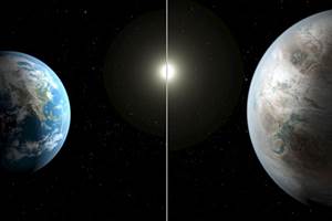 The boundaries of the habitable zone are critical. If a planet is too close to its star, it will experience a runaway greenhouse gas effect, like Venus. But if it is too far, any water will freeze, as is seen on Mars. (reuters)