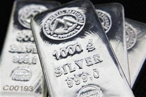 silver prices
