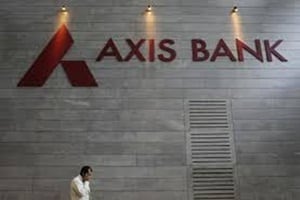 Axis Bank share price
