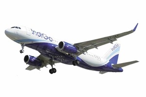 domestic aviation, aviation sector, India aviation, aviation growth domestic aviation, aviation sector, India aviation, aviation growth