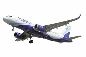 domestic aviation, aviation sector, India aviation, aviation growth domestic aviation, aviation sector, India aviation, aviation growth