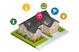 Currently, merely 21 per cent people own IoT/connected devices which includes 12 per cent wearables and 9 per cent home automation while 51 per cent are inclined to experience connected devices in the home automation segment. (Reuters)