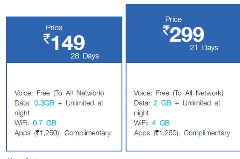 Reliance Jio, Reliance Jio SIM card, how to get Reliance Jio SIM card, Reliance Jio SIM card availability, where is Reliance Jio SIM card available, reliance jio sim card price online, reliance jio sim card buy online, reliance jio sim card plan, reliance jio sim card offer, Reliance Jio infocomm, Reliance Jio 4g plans, relaince store, reliance store location