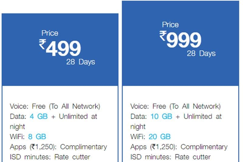 Reliance Jio, Reliance Jio SIM card, how to get Reliance Jio SIM card, Reliance Jio SIM card availability, where is Reliance Jio SIM card available, reliance jio sim card price online, reliance jio sim card buy online, reliance jio sim card plan, reliance jio sim card offer, Reliance Jio infocomm, Reliance Jio 4g plans, relaince store, reliance store location
