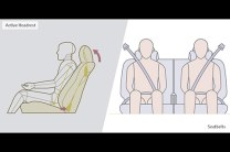 Ride Height Control lets the driver adjust the height of the vehicle manually to suit the terrain