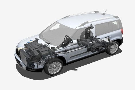 Skoda Yeti