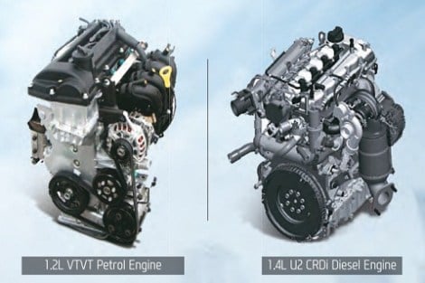 Hyundai Elite i20