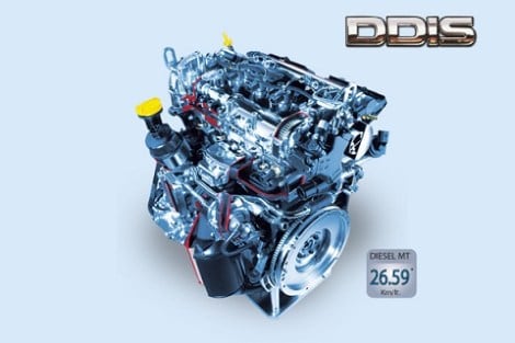 Maruti Suzuki Swift DZire