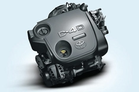 Toyota Etios Liva