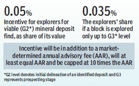 Govt may give coal blocks to private players for commercial mining: Coal secretary
