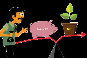 Analysts expect higher current account savings account (CASA) of banks as more money flows through the banking channel. Improved liquidity will drive up demand for bonds and put downward pressure on yields. Analysts expect higher current account savings account (CASA) of banks as more money flows through the banking channel. Improved liquidity will drive up demand for bonds and put downward pressure on yields.