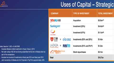 Paytm, Paytm wallet, Paytm Digital Payment, Paytm Payments Bank Ltd, Reserva Bank of India, Demonetisation, Paytm Payments Bank account, One97 Communications, Banking and Finance News