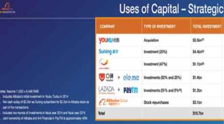 Paytm, Paytm wallet, Paytm Digital Payment, Paytm Payments Bank Ltd, Reserva Bank of India, Demonetisation, Paytm Payments Bank account, One97 Communications, Banking and Finance News