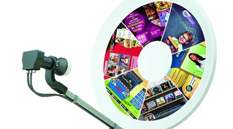 Digital, DTH, Deloitte, Mobile Virtual Network Operators,  Over-The-Top, BSNL, MTNL, Airtel, Average Revenue Per User, telecom service