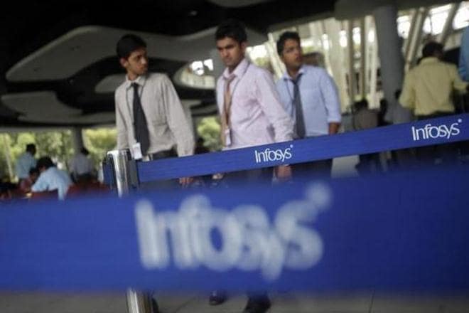 The company's consolidated net profit fell 2.83 per cent to Rs 3,603 crore against consolidated net profit of Rs 3,708 crore in the sequential quarter ended December 31, 2016. The company's consolidated net profit fell 2.83 per cent to Rs 3,603 crore against consolidated net profit of Rs 3,708 crore in the sequential quarter ended December 31, 2016.