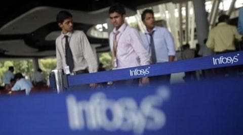 Even today, IT services sector is externally focussed, with just 20% of the revenue coming from projects aimed at the domestic market. Even today, IT services sector is externally focussed, with just 20% of the revenue coming from projects aimed at the domestic market.