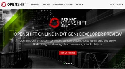 Red Hat, Openshift, Google, Google Cloud, Google Cloud Platform, Kubernetes, Google Virtual Private Cloud Red Hat, Openshift, Google, Google Cloud, Google Cloud Platform, Kubernetes, Google Virtual Private Cloud