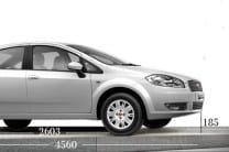  The Fiat Linea Classic has an impressive ground clearance and is able tackle bad roads effectively 