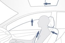  The PRE SAFE safety system offered in the Mercedes-Benz CLS takes all the precautions of cocooning the occupants inside the cabin in the event of an imminent crash 