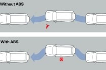  The Anti lock Braking System available in the Mitsubishi Montero adds to the safety quotient. 