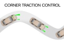  The corner traction control helps in negotiating sharp turns in the Volvo S60 with ease 