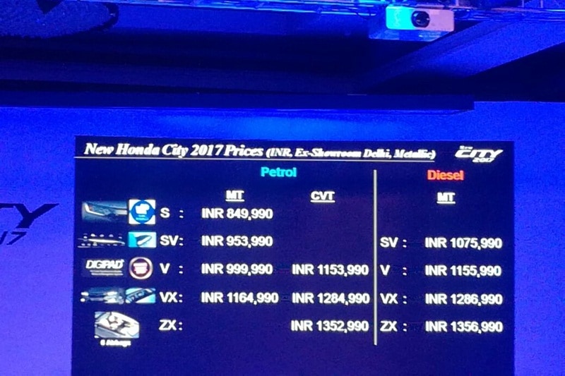 The newly launched Honda City petrol variants are priced between Rs 8.50 lakh for the base variant and Rs 13.52 lakh for the top versions. The diesel variants start at Rs 10.75 lakh and go up till Rs 13.56 lakh. All the prices are ex-showroom, Delhi.