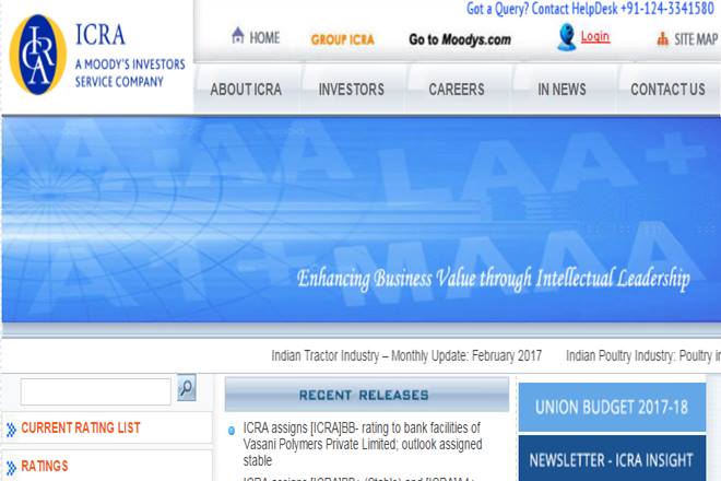 Srinivasan said despite the hawkish stance of the policy document, the MPC members' verbal comments emphasised that the policy stance is flexible.
(ICRA site) Srinivasan said despite the hawkish stance of the policy document, the MPC members' verbal comments emphasised that the policy stance is flexible.
(ICRA site)