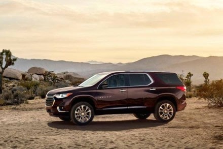 utility vehicles, Maruti Suzuki, Motor’s market share, passenger cars, Axis Capital, Hyundai, SUVs