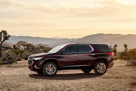 utility vehicles, Maruti Suzuki, Motor’s market share, passenger cars, Axis Capital, Hyundai, SUVs
