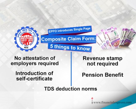'A maximum of 90% of the accumulated fund can be withdrawn for house building purpose. Full withdrawal is not permitted until a subscriber is out of job for at least two months.'