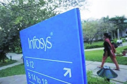 The Infosys COO received a total compensation of R9.12 crore excluding retiral benefits for FY16. Infosys CEO was the only executive entitled to a severance pay. The Infosys COO received a total compensation of R9.12 crore excluding retiral benefits for FY16. Infosys CEO was the only executive entitled to a severance pay.