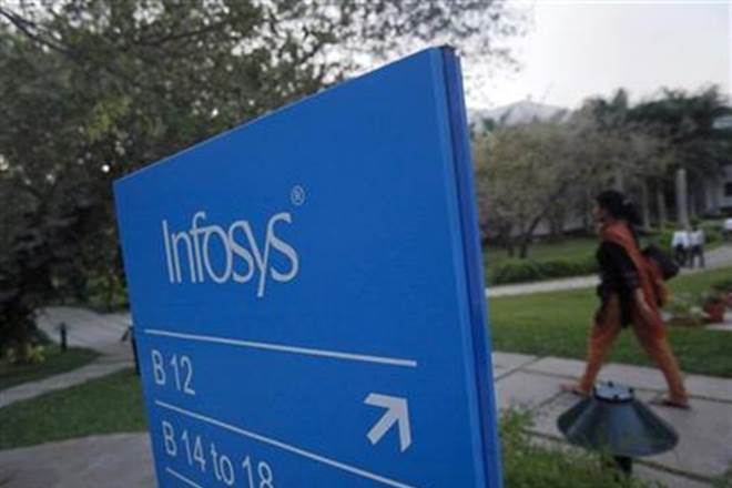 Forecast to drop to between 2.5 percent and 4.5 percent in rupees, or 6.1 percent to 8.1 percent in greenbacks, next fiscal year.