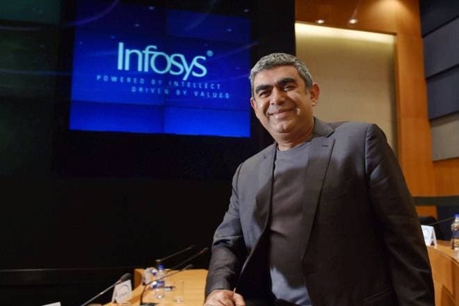 The lengthy e-mail by Sikka accessed by FE, has outlined the broad trends the IT industry has been facing and how the company is addressing these challenges even while keeping in line with market expectations.