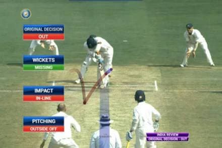 What is DRS, how does drs work, drs rules, what is decision review system, how does decision review system work, drs india australia, drs explained, drs guidelines